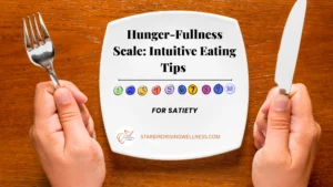 Starbird Rising Wellness's Hunger Fullness Scale: Intuitive Eating Featured Image.